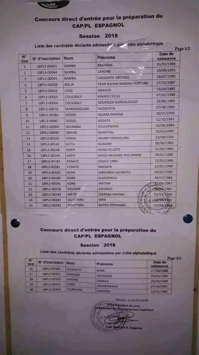 CAP Espagnol 2018 ENS Voici La Liste Des 25 Admis Et Des 30