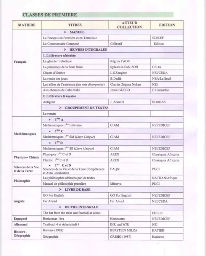 Côte Divoire Manuels Et Fournitures Scolaires 2019 2020 - 