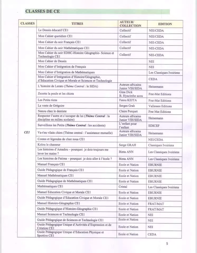 Cote D Ivoire Manuels Et Fournitures Scolaires 19 Yeclo Ci