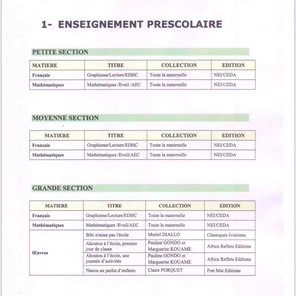 Cote D Ivoire Manuels Et Fournitures Scolaires 19 Yeclo Ci