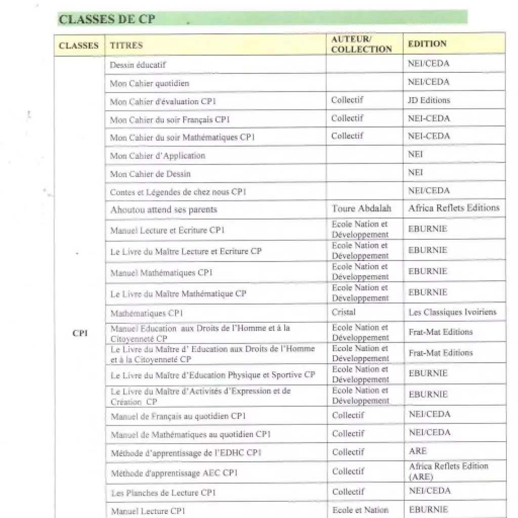 Rentree Scolaires 21 Liste Manuels Et Fournitures Yeclo Ci